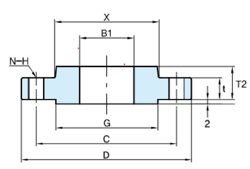 graph-1